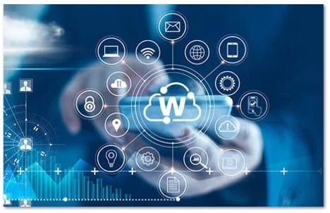 Hands typing on a phone with a WatchGuard Cloud icon surrounded by connected icons floating in front of it